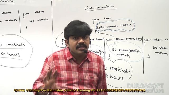 OCJA (1Z0 - 808 ) || Java SE 8 Programmer I || OOPS - With & without Inheritance || Durga Sir смотреть онлайн