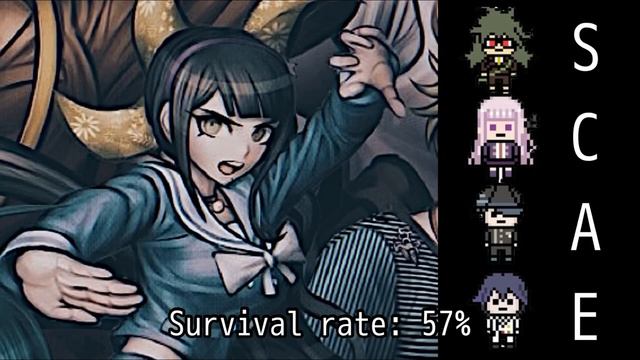 Danganronpa Survival Rates смотреть онлайн