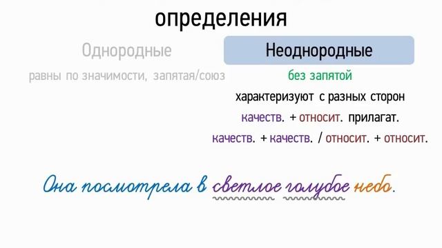 Однородные и неоднородные определения 8 класс, видеоурок презентация смотреть онлайн