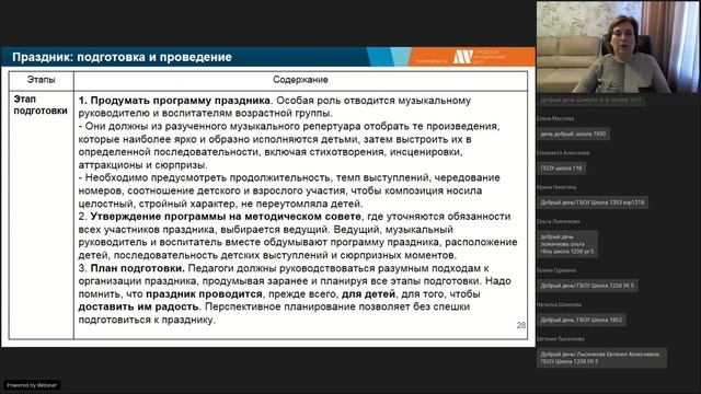 «Организация культурно-досуговой деятельности детей дошкольного возраста» 07.12.2020 смотреть онлайн