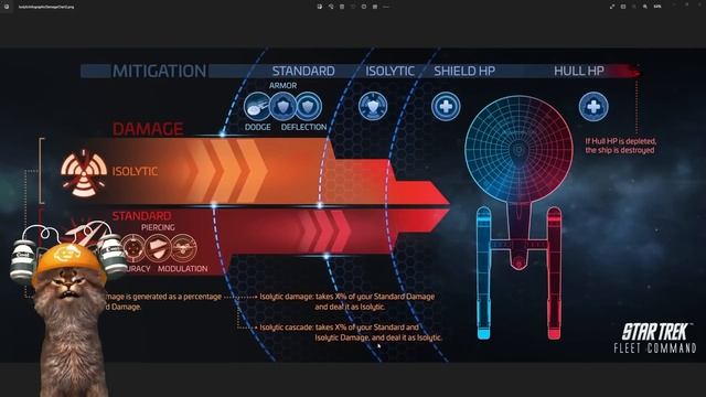 Teaching Trek Presents: June 2023 Arcfall - Voyager Part 2 // STFC смотреть онлайн