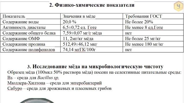 О мёде манука. Исследования.