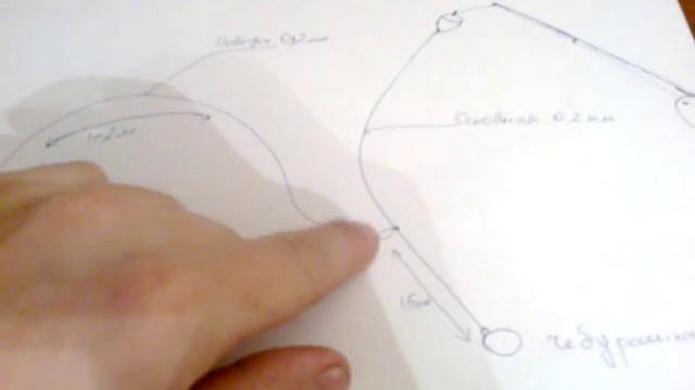 Оснастка поплавочной удочки для ловли на течении зимой смотреть онлайн