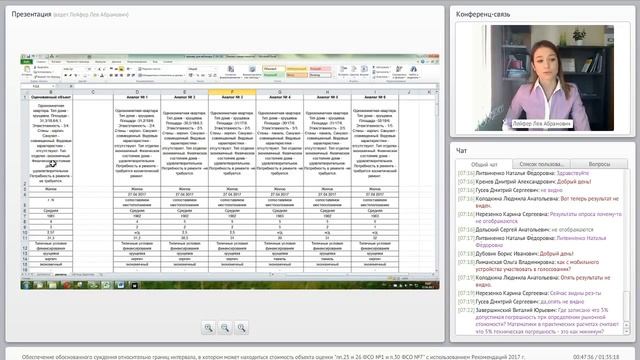 Вебинар по неопредленности 27.04.2017 смотреть онлайн