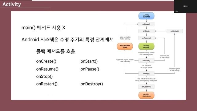 Kotlin 기초 및 실습(3주차) - Android 앱의 기초 смотреть онлайн