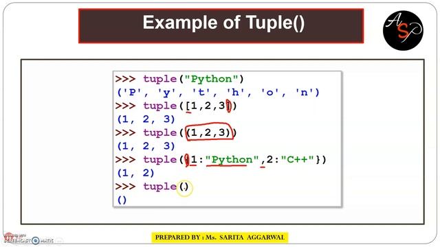 Tuple functions in python | Tuple Methods | Tuples in Python | Class 12 COMPUTER SCIENCE смотреть онлайн