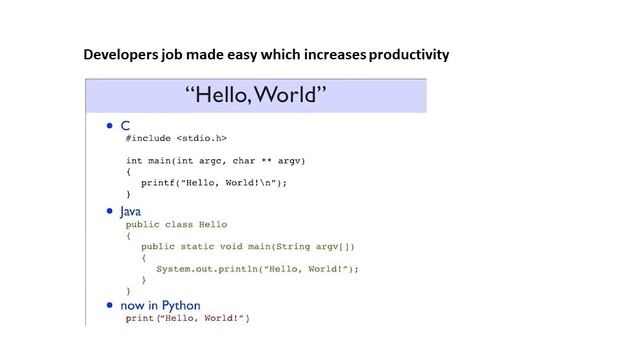 Introduction to Python in telugu смотреть онлайн