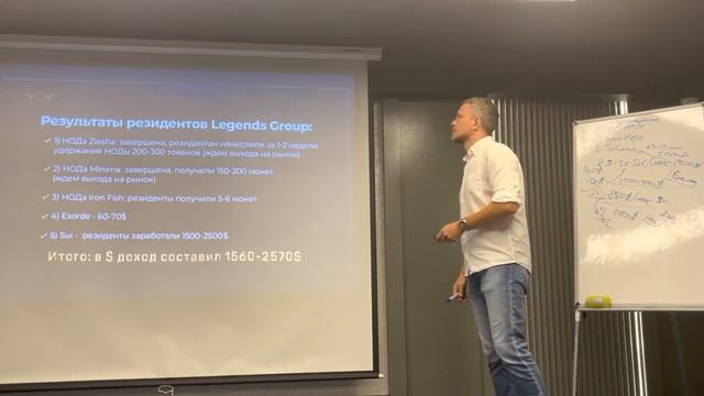 Запись конференции в г. Анталия Legends Group смотреть онлайн