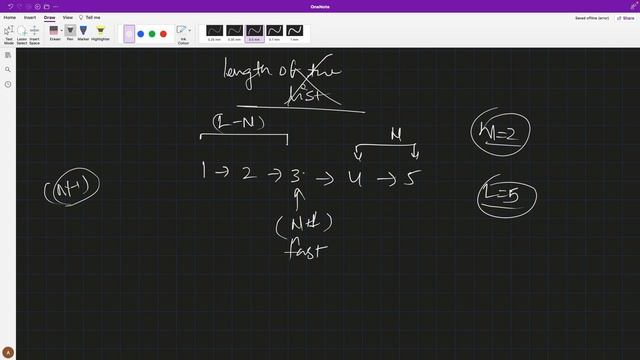 Remove Nth Node From End Of List - LeetCode - 19 Solution C++/ Blind 75 Solutions (Live Coding) смотреть онлайн