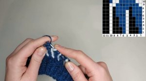 ХИТ СЕЗОНА! ЛОПАПЕЙСА ARBOREAL | МАСТЕР-КЛАСС | СХЕМА УЗОРА | ВЯЖЕМ ЖАККАРД | ПОДРЕЗЫ