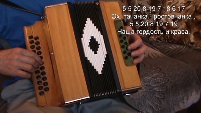 Песня о тачанке с нотами в цифрах смотреть онлайн