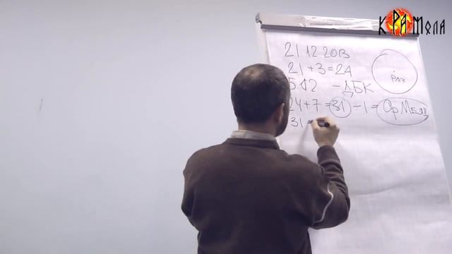 Что происходит с 21 декабря. С.Данилов смотреть онлайн
