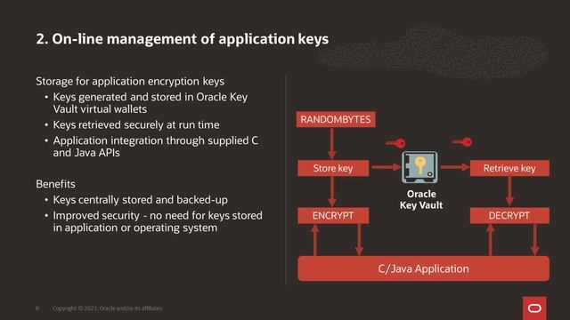 What does Oracle Key Vault do? смотреть онлайн