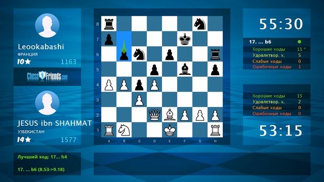 Анализ шахматной партии: JESUS ibn SHAHMAT - Leookabashi, 1-0 (по ChessFriends.com) смотреть онлайн