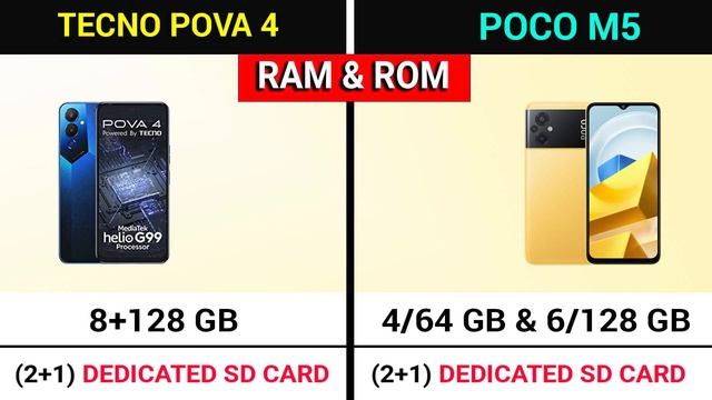 কোনটা সবচেয়ে ভালো ? ? Tecno Pova 4 vs Poco M5 | ⚡ Best Allrounder SmartPhone Under 12000 смотреть онлайн