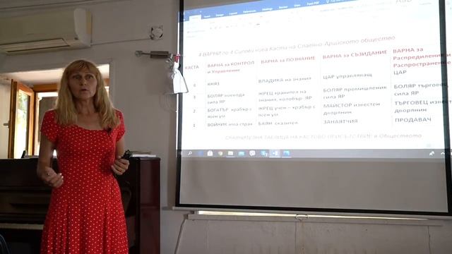 “Славянската държавност в древността” - Лилия Волканова. - Варна 31.07.2021 смотреть онлайн