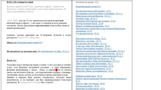 Как получить согласие на переговоры с помощью вопроса на портрет? Холодный звонок АСУ 21 Век смотреть онлайн