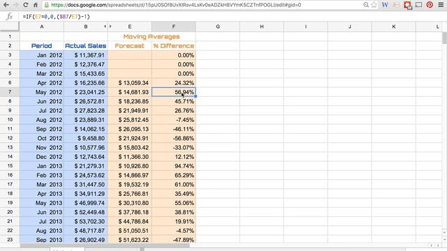 Moving Averages - Forecasting Methods смотреть онлайн