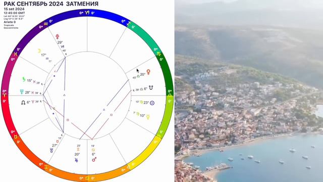 OLGA STELLA - ЗАТМЕНИЕ🔴РАК.Гороскоп на СЕНТЯБРЬ 2024 года.