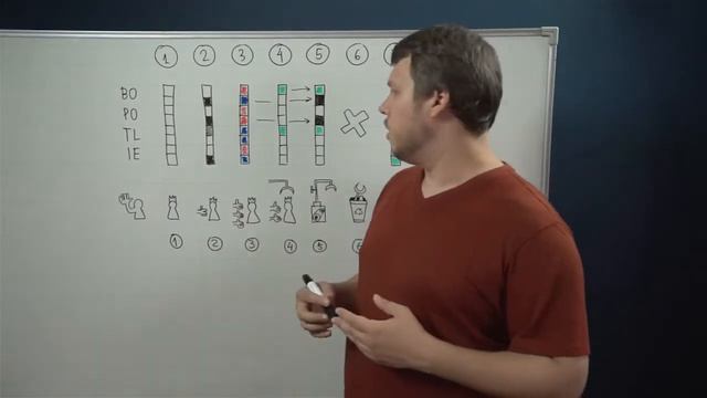 9. 5 шаг: сборка! смотреть онлайн