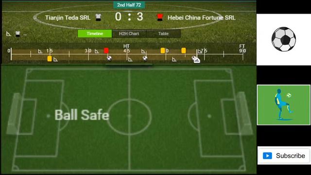 China Super League SRL- Tianjin Teda SRL vs Hebei China Fortune SRL - Live Play by Play смотреть онлайн