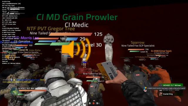 The Scarlet King Returns ll Garry's Mod SCP RP Atlas Uprising смотреть онлайн