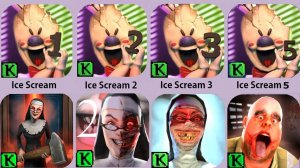 Ice Scream 5,Ice Scream 4,Ice Scream 3,Evil Nun 2,Evil Nun,Mr.Meat