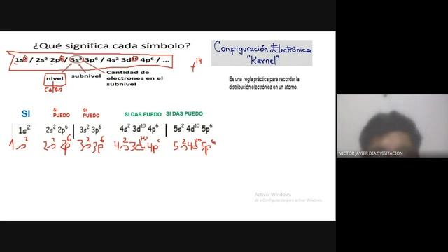Química Semana 2 2021 09 13 смотреть онлайн