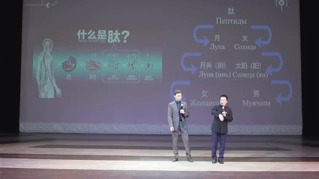 ПРЕЗЕНТАЦИЯ НОВОЙ ПРОДУКЦИИ 2022 ГОДА КОМПАНИИ #FOHOW 2