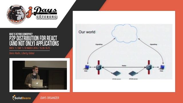 P2P Distribution for React (and not Only) Based Applications. Speaker: Denis Radin смотреть онлайн