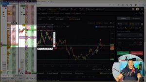 Скальпинг ПО СТАКАНУ для новичков| Скальпинг по стакану CSCALP обучение