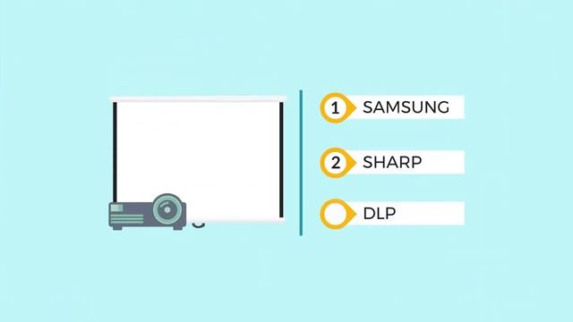 What Kind of 3D Glasses Do I Need ? A Guide By Ultra the 3D Specialists смотреть онлайн