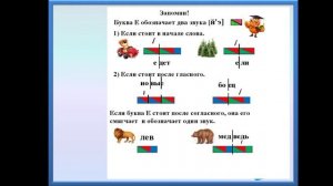 Буква Е,е. Две работы буквы Е,е. «Азбука 1 класс»