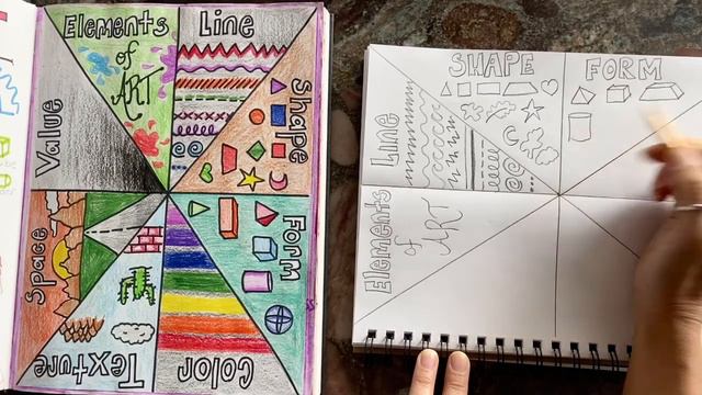 Elements Of ART chart смотреть онлайн