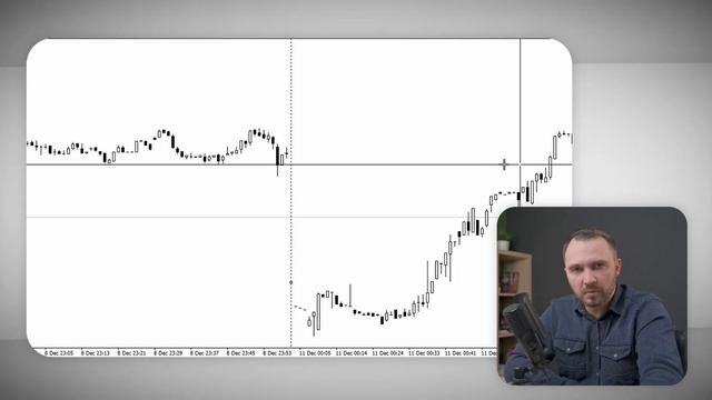 Вдохновение и Творчество