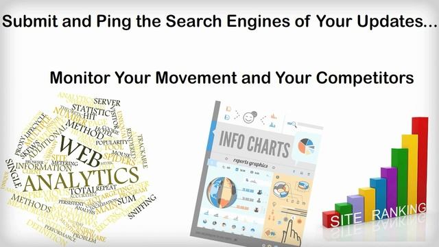 SEO and Social Media - MS79.com (Marketing Solutions) смотреть онлайн