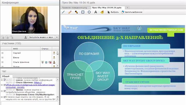 Презентация инвестиционных возможностей SWIG. Ольга Шантина (19.04.2016) смотреть онлайн