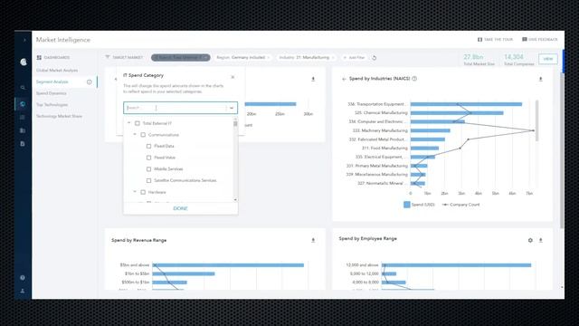 Finding a $171M database management systems opportunity in less than 2 minutes смотреть онлайн