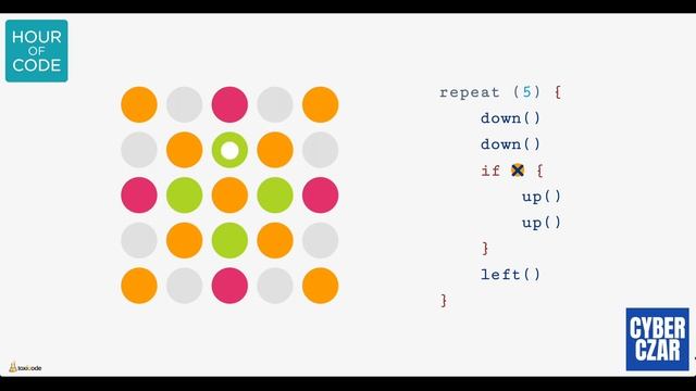 Compute It Python Walkthrough & Solutions | Answers for Every Level | Hour of Code | Toxicode Game смотреть онлайн