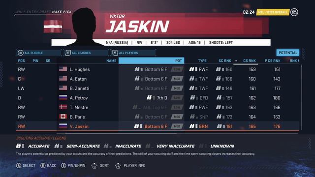 NHL 20 Franchise Mode - Montreal #25 "DRAFT - FULL WIN NOW MODE" смотреть онлайн