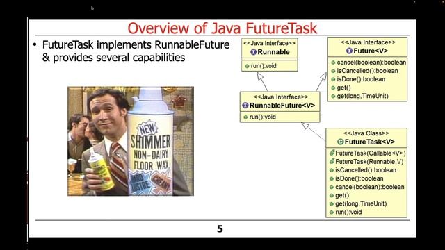 Introduction to Java FutureTask смотреть онлайн