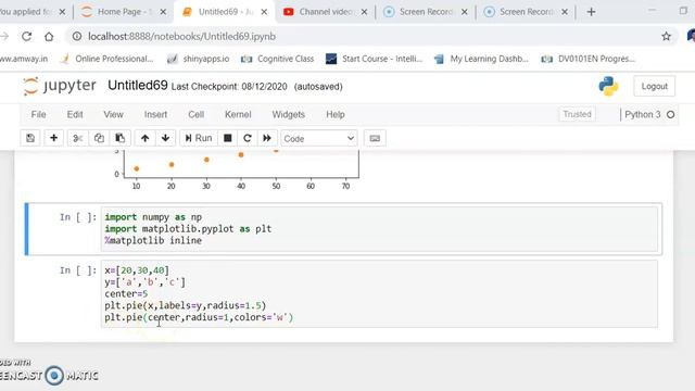 python donut plot смотреть онлайн