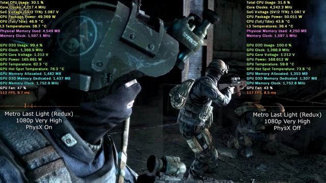 Nvidia GTX 970 - 2014 Benchmarks at 1080p смотреть онлайн