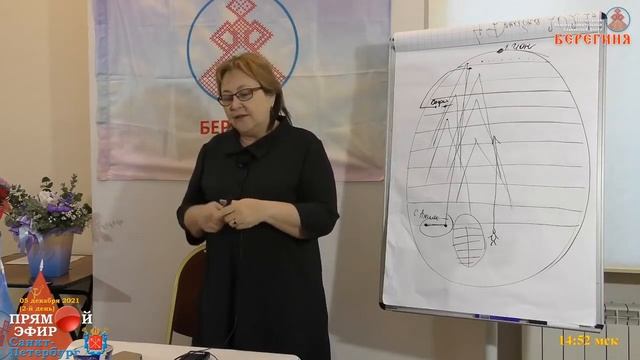 Отработка каки слитую богами на нас и привилегии... смотреть онлайн