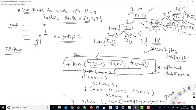 DP - 3: Minimum jumps to reach nth Stair using 1, 2 or 3 steps смотреть онлайн