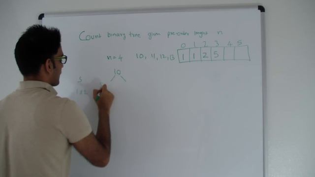 Count Number of Binary Tree Possible given Preorder Sequence length dynamic programming смотреть онлайн
