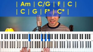 How to play “Let It Be” [Piano Tutorial/Chord Accompaniment in 3 Levels]