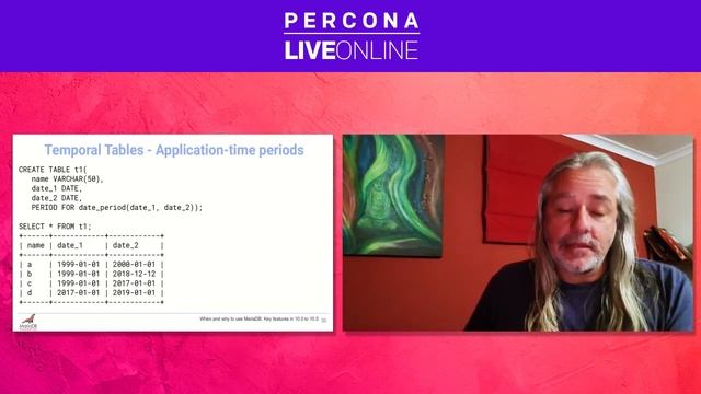 Ian Gifillan - MariaDB Foundation - When Why Use MariaDB Key Features - Percona Live 2021 смотреть онлайн