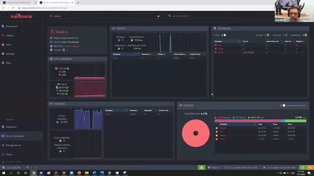 The Best Database Management for Your Operations Team смотреть онлайн