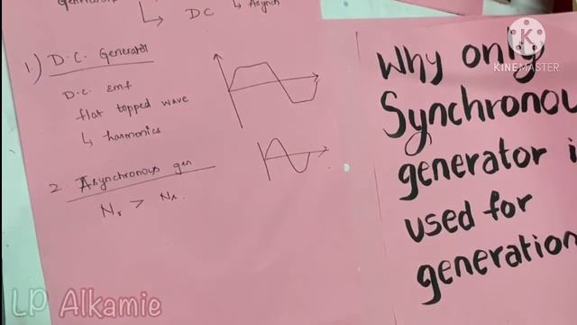 Synchronous generator is used for majority of power generation. Why? смотреть онлайн